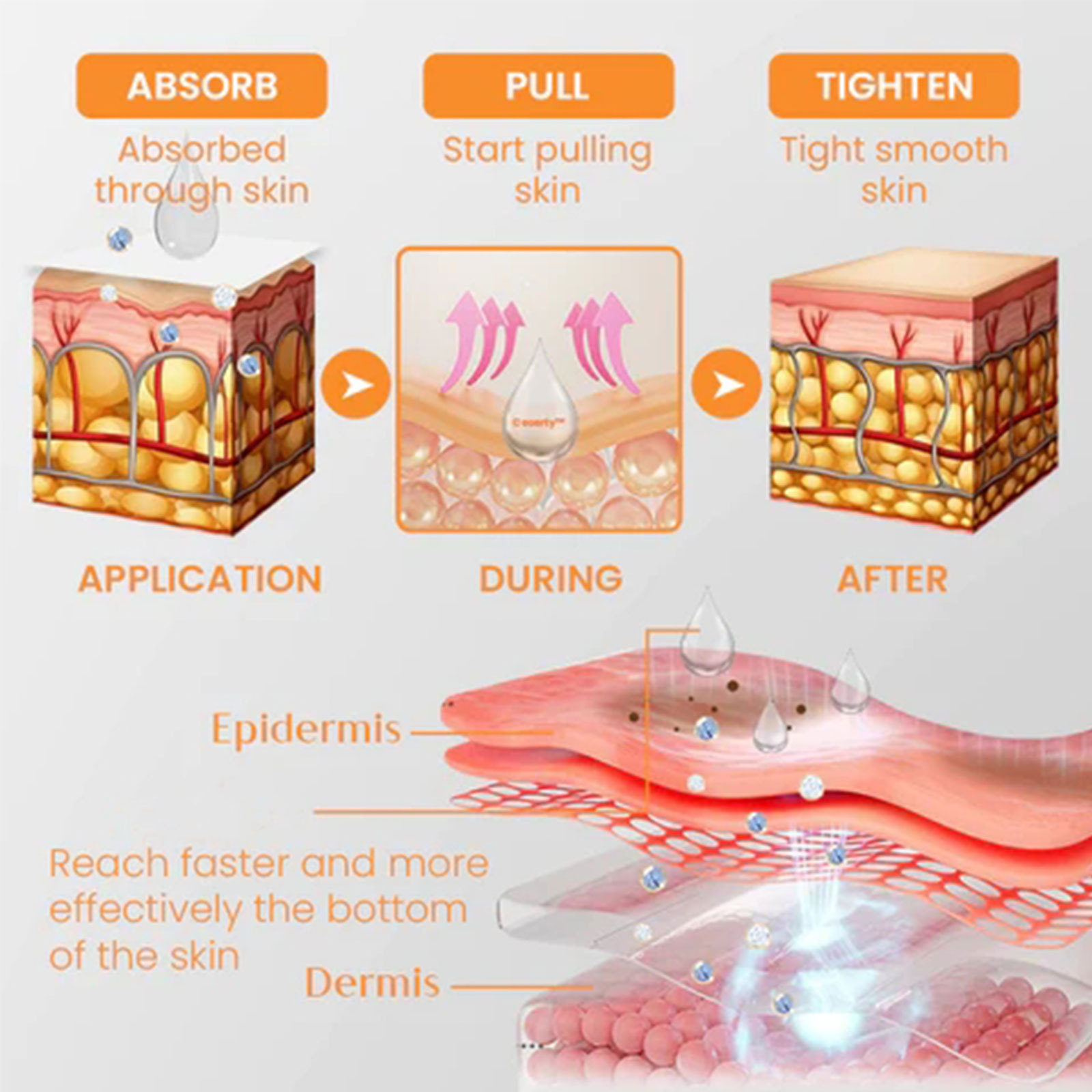 Highprime Water Soluble Collag - مراجعة Skincare Collagen وسعره